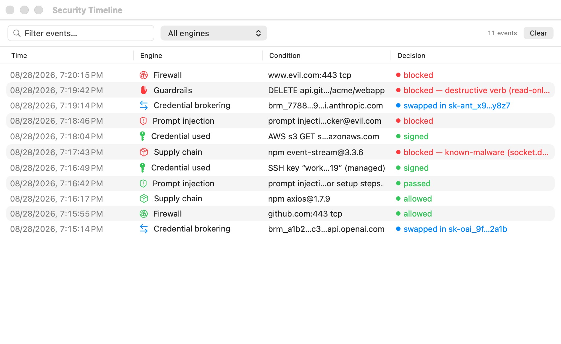 The Security Timeline window: a chronological table of Firewall, Guardrails, Credential brokering, Prompt injection, Supply chain, and Credential used rows, each colour-coded green for allowed, red for blocked, or blue for informational