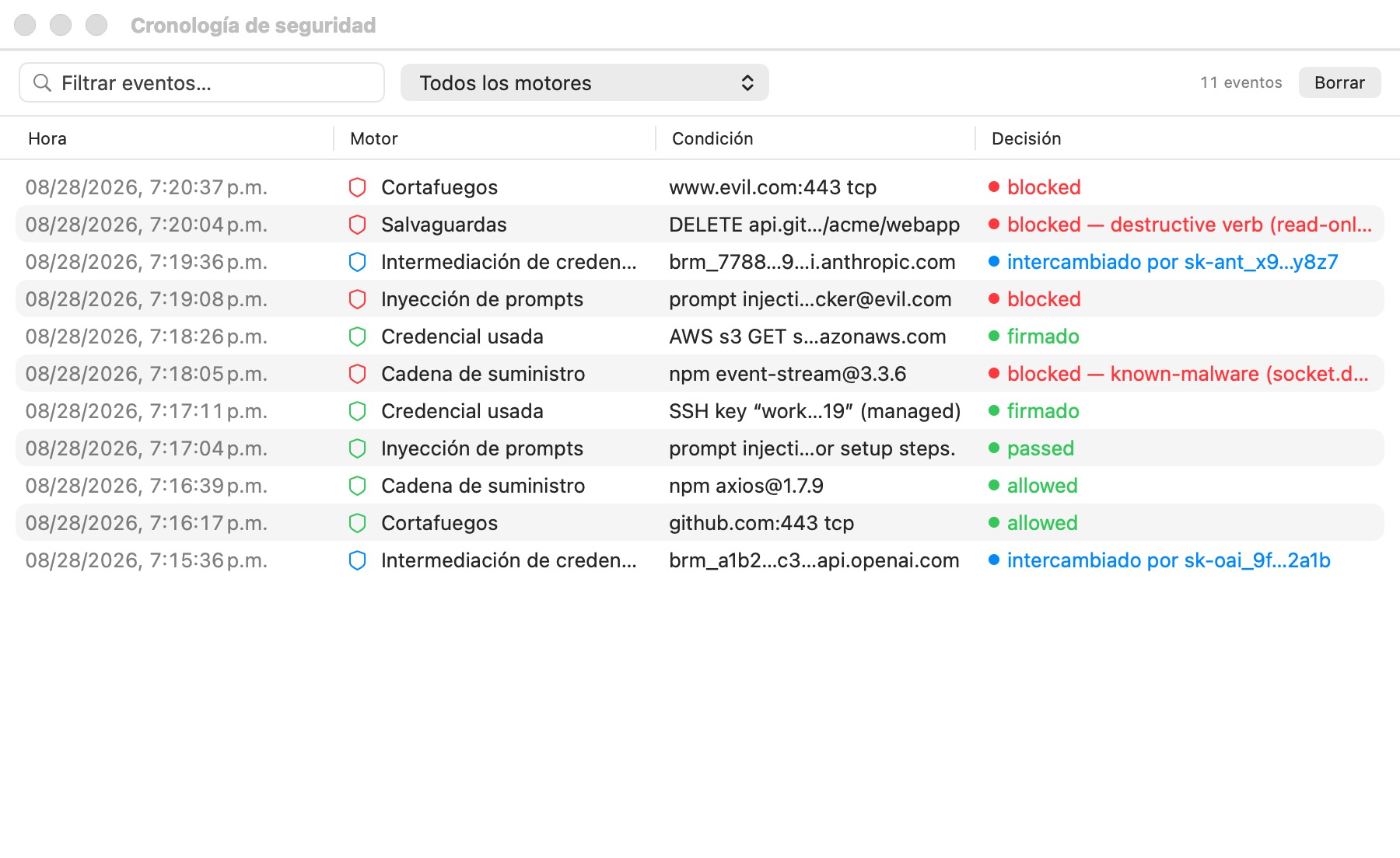 La ventana Cronología de seguridad: una tabla cronológica de filas de Cortafuegos, Salvaguardas, Intermediación de credenciales, Inyección de prompts, Cadena de suministro y Credencial usada, cada una con código de color — verde para permitido, rojo para bloqueado, azul para informativo