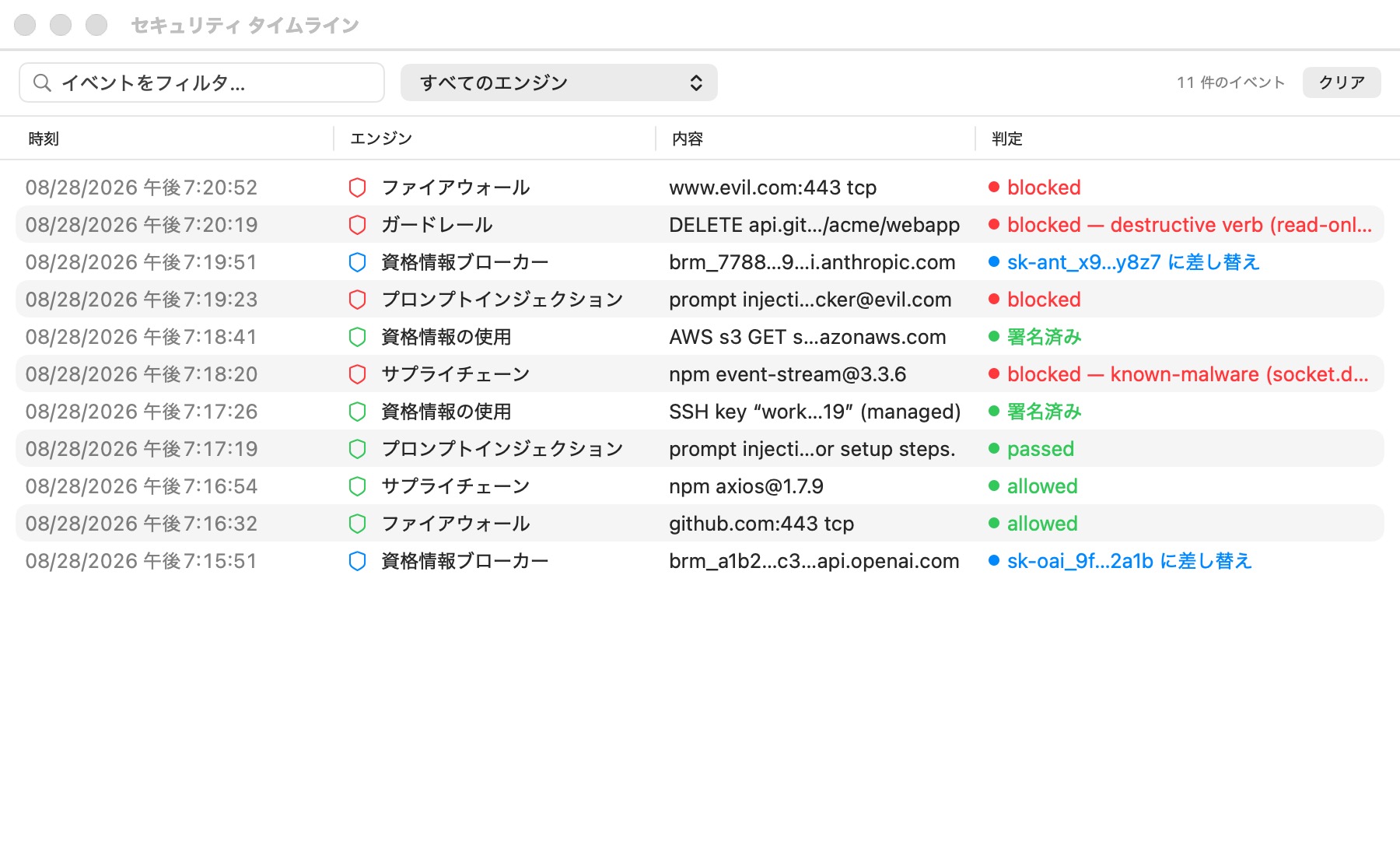 セキュリティタイムラインウィンドウ。Firewall、Guardrails、Credential brokering、Prompt injection、Supply chain、Credential used の各行を時系列に並べたテーブルで、許可は緑、ブロックは赤、情報は青に色分けされている