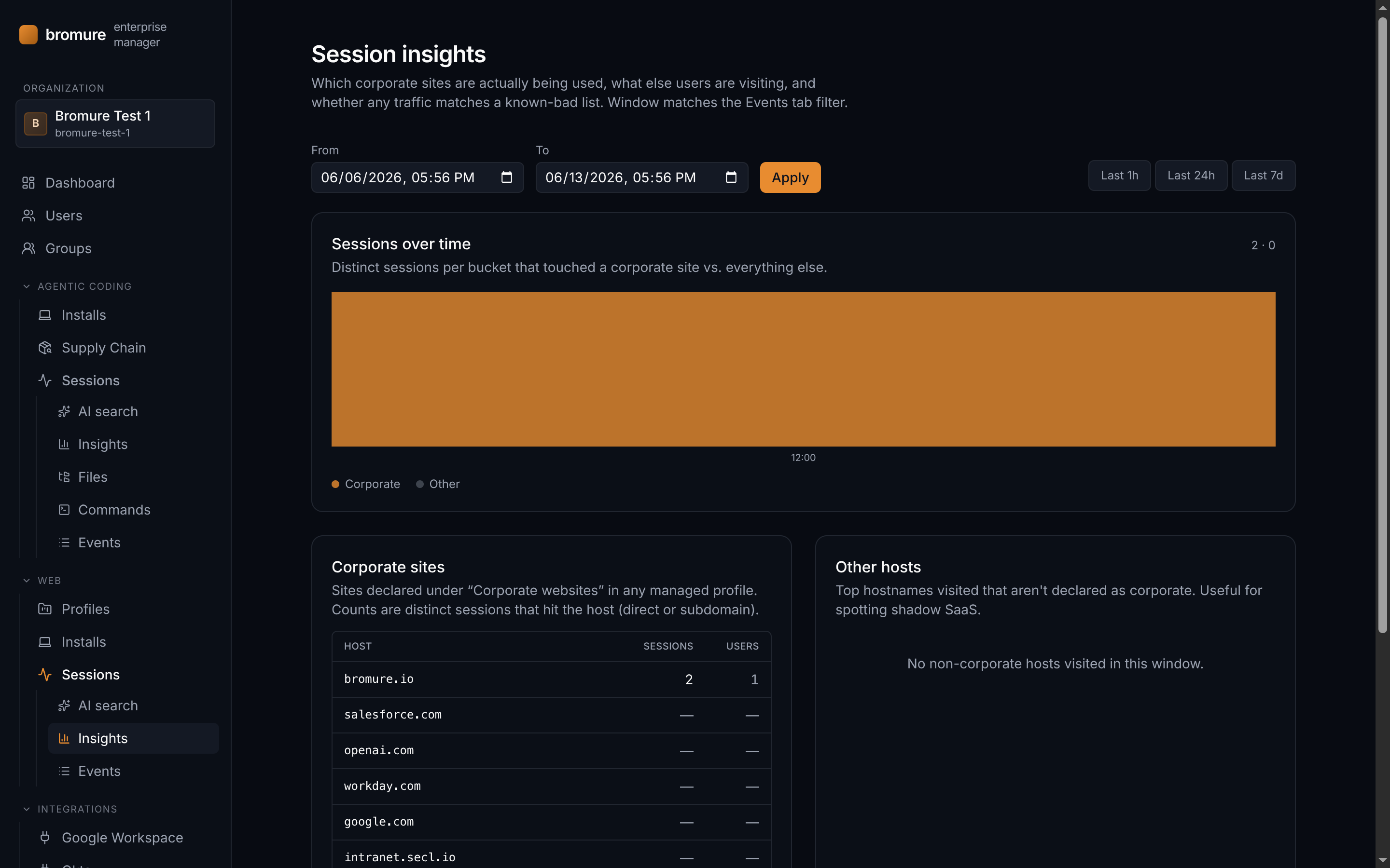 Session insights