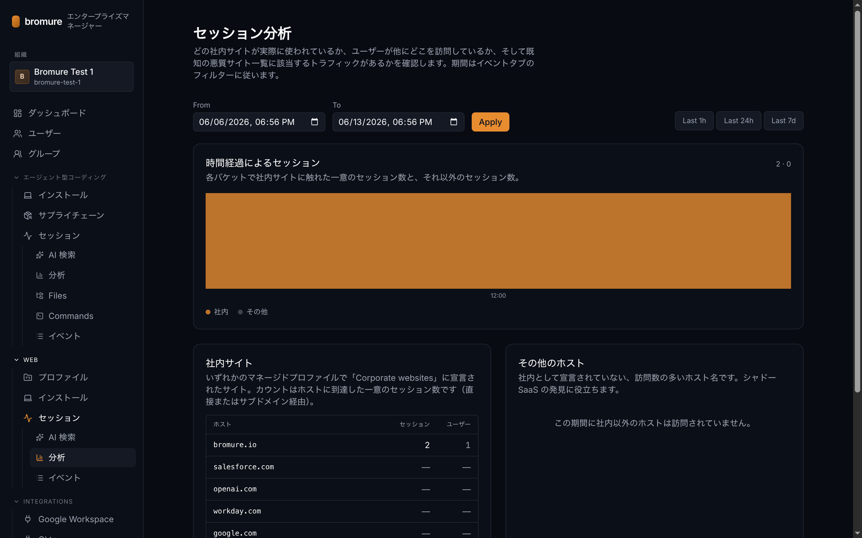 セッションインサイト