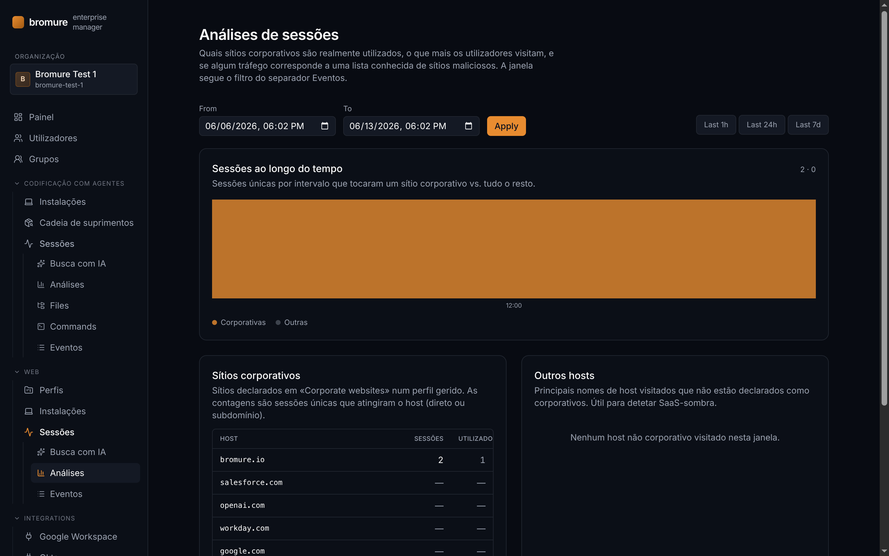 Insights de sessão