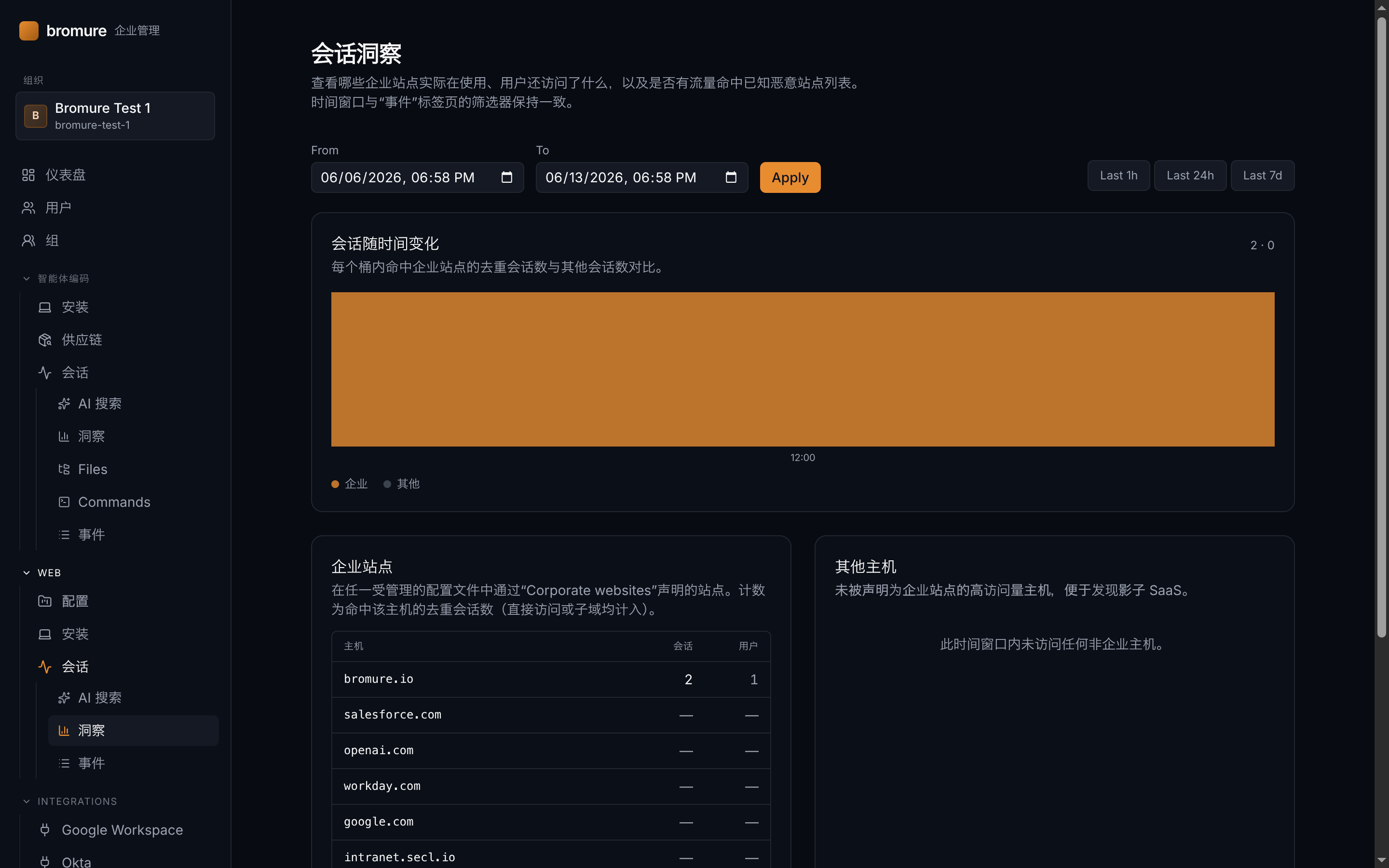 会话洞察